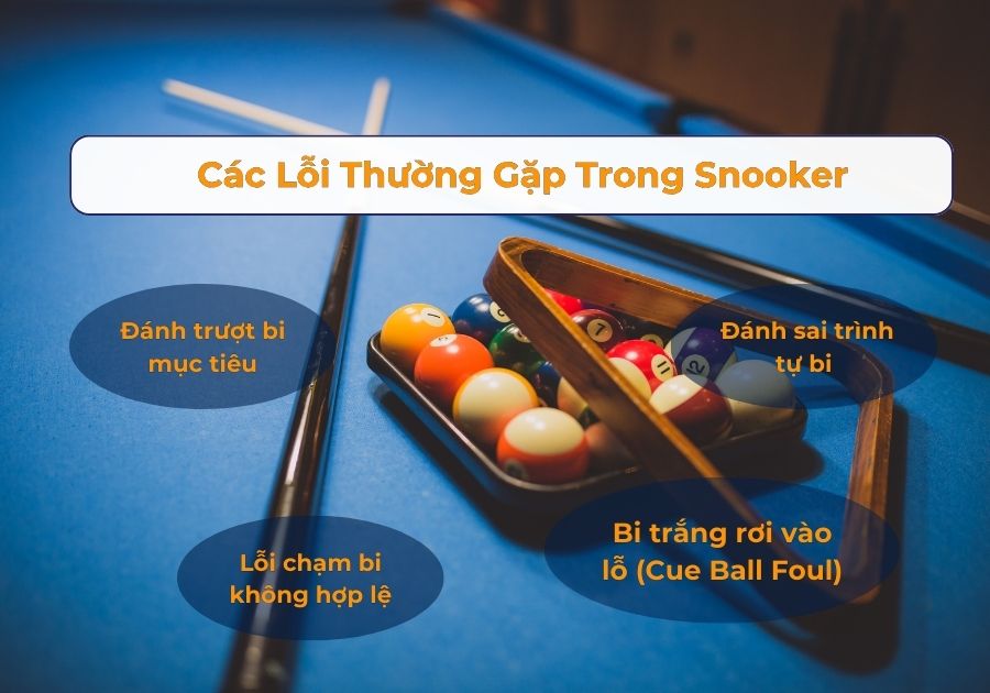 Luật chơi snooker